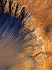 My projections are a